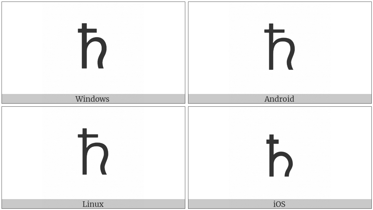 Saturn on various operating systems