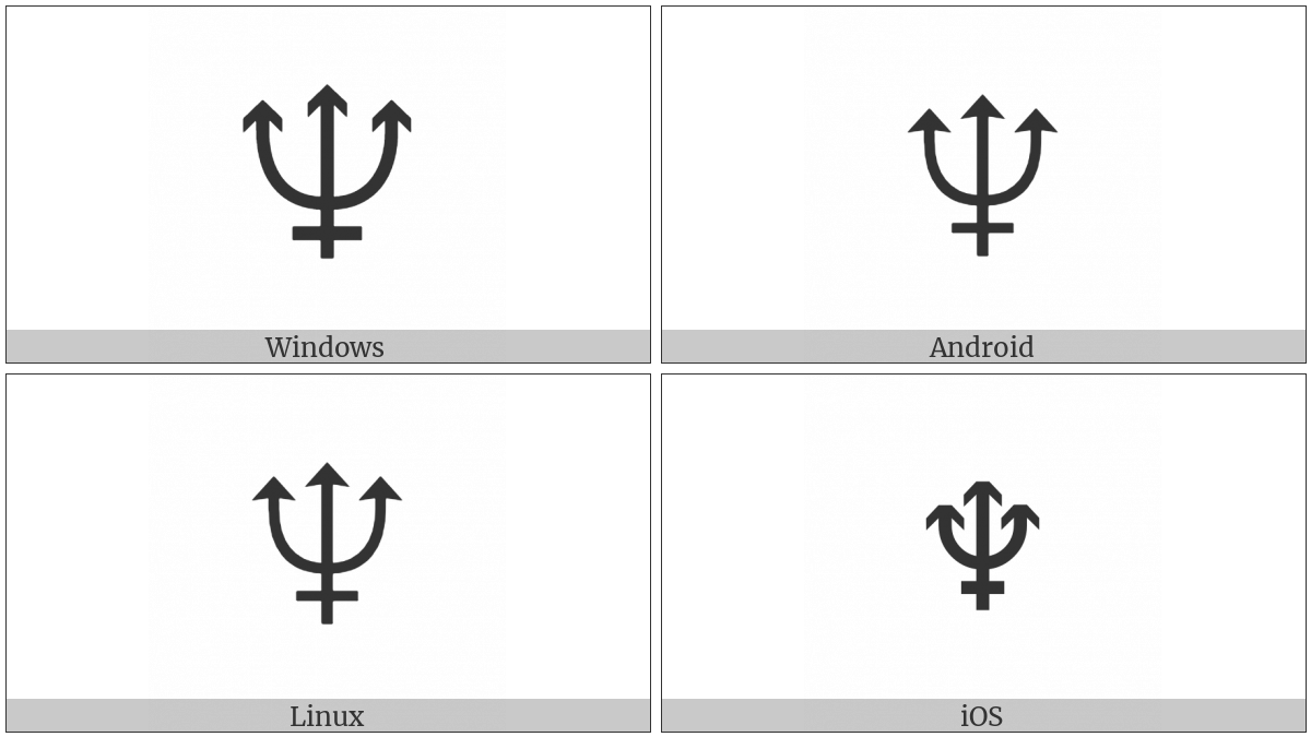 Neptune on various operating systems