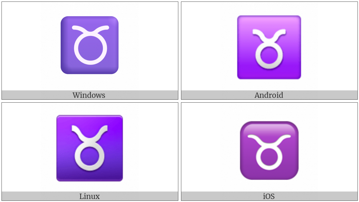 Taurus on various operating systems