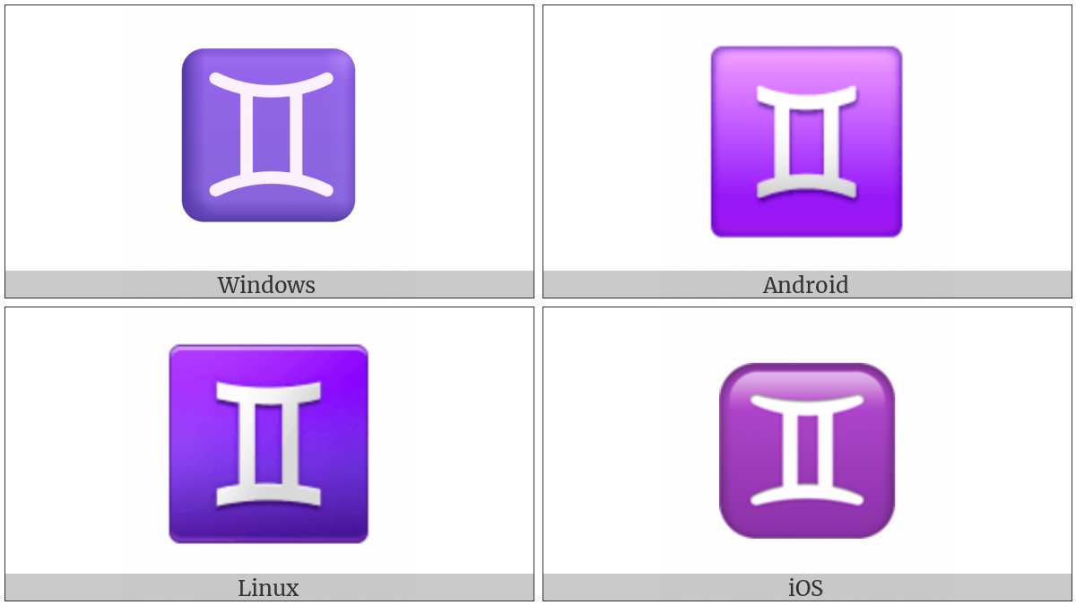 Gemini on various operating systems