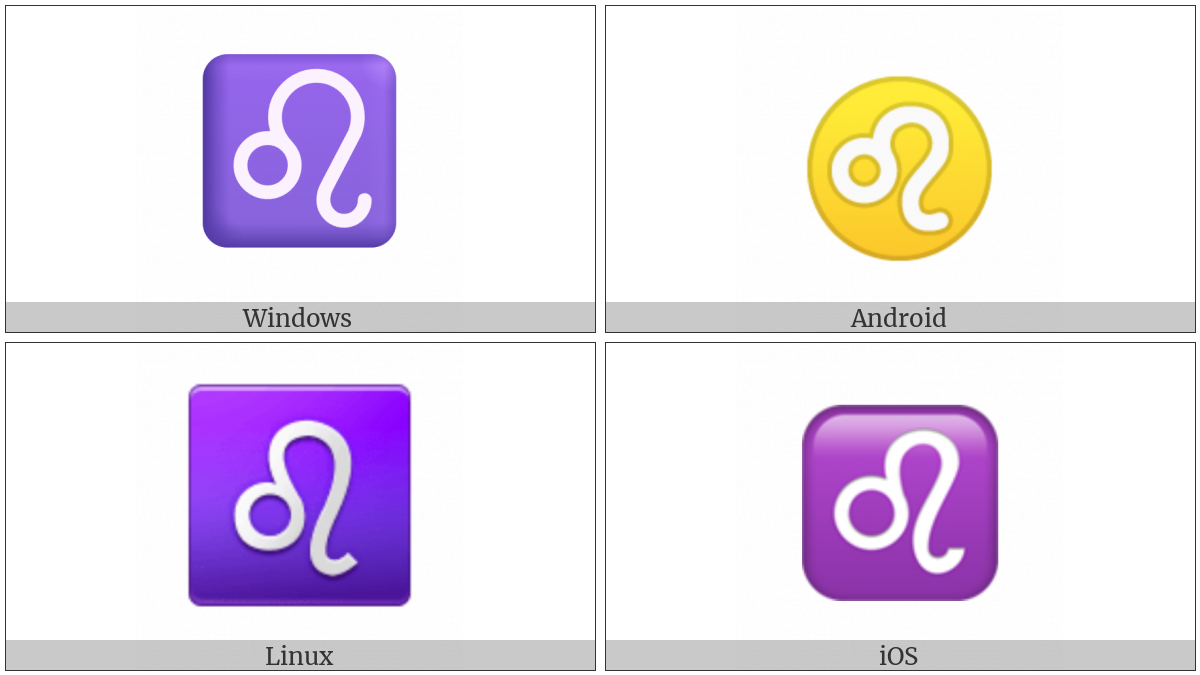 Leo on various operating systems