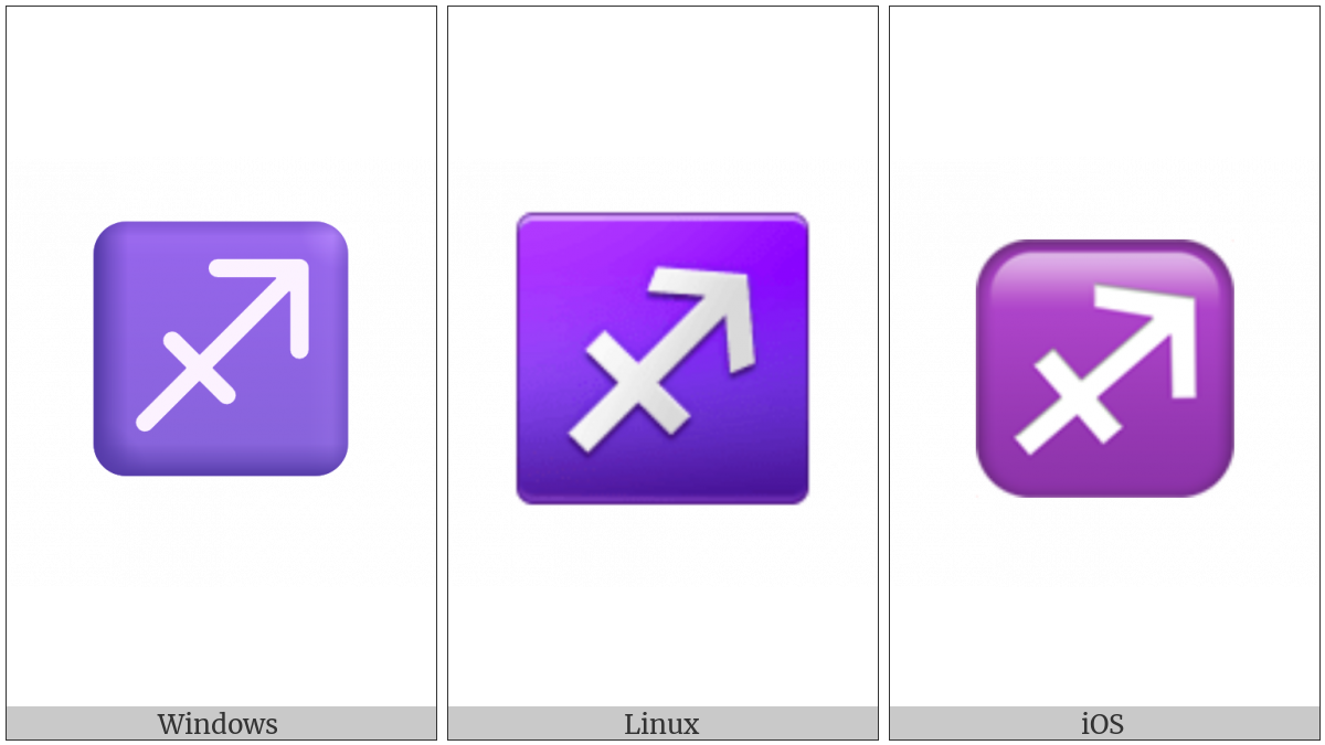 Sagittarius on various operating systems