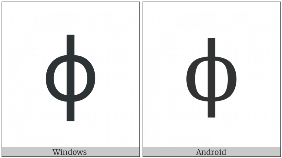 Greek Phi Symbol on various operating systems