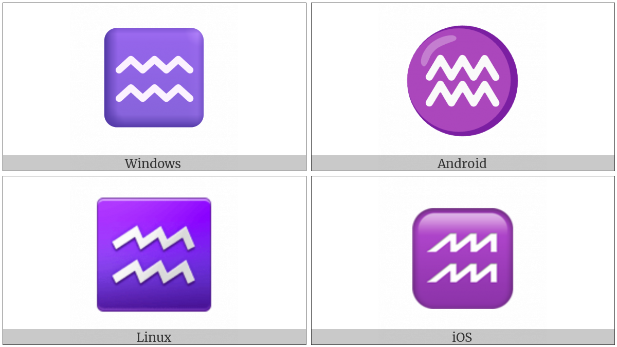 Aquarius on various operating systems