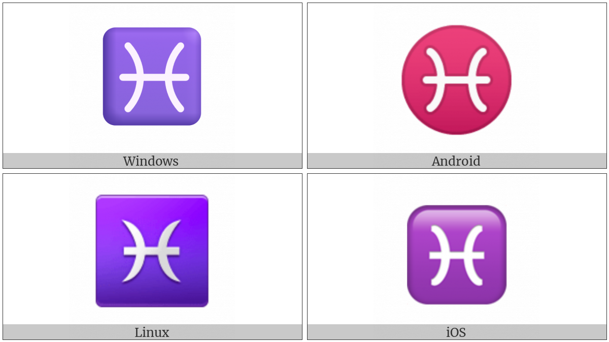 Pisces on various operating systems