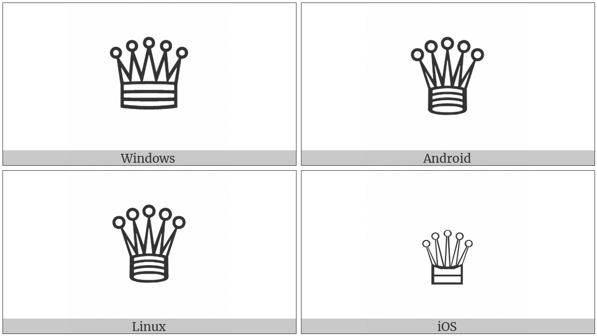 White Chess Queen on various operating systems