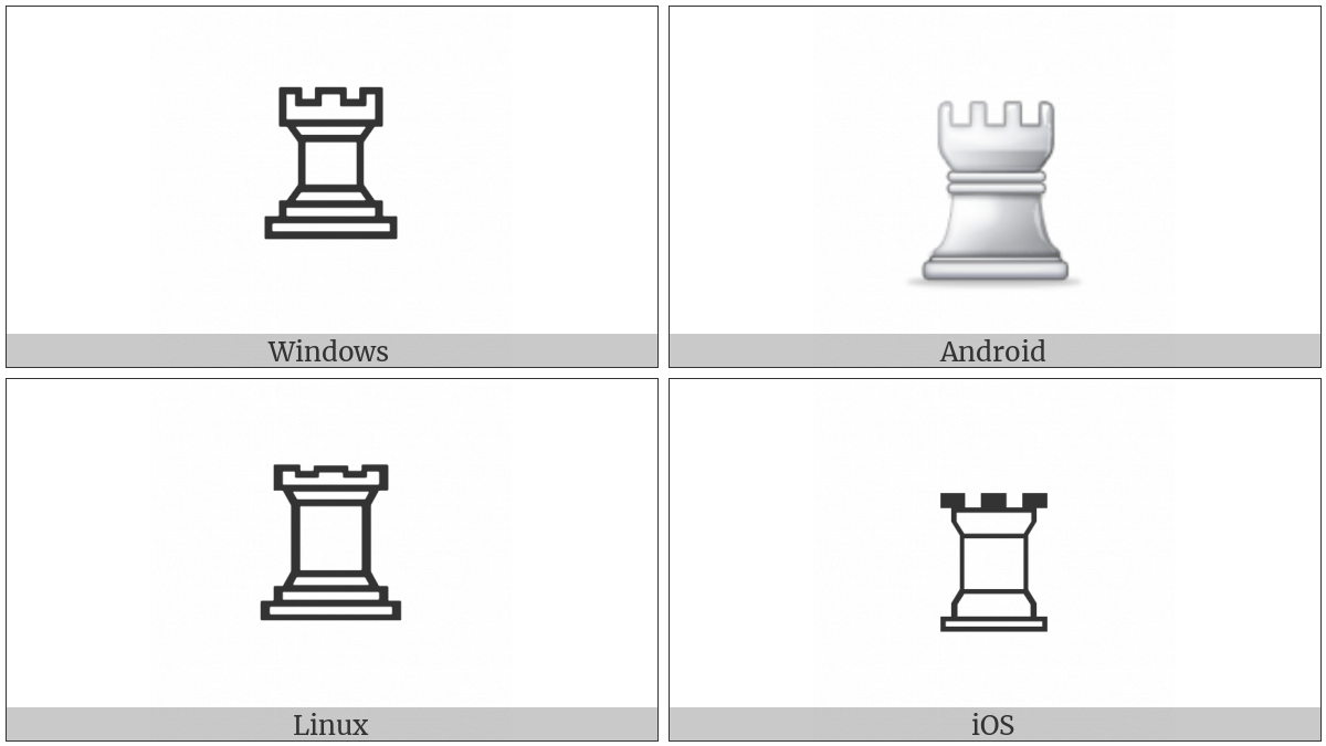 White Chess Rook on various operating systems