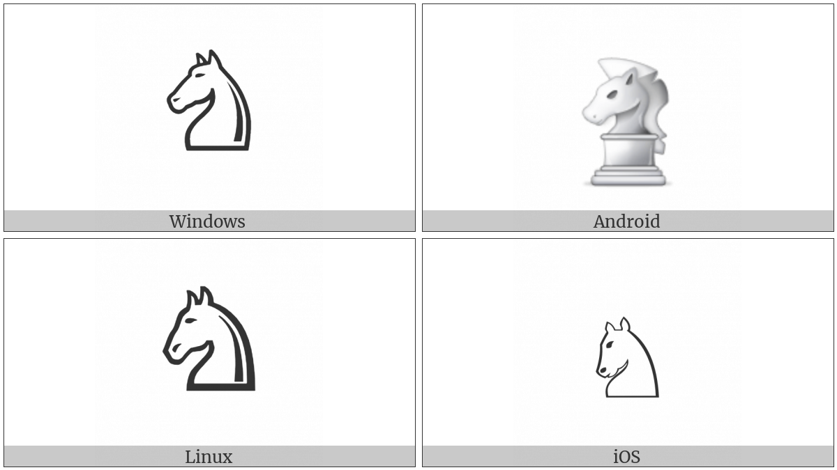 White Chess Knight on various operating systems