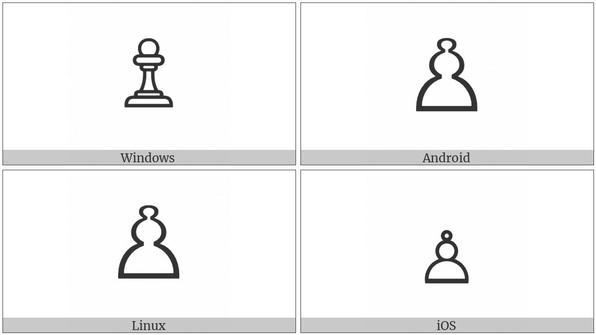 White Chess Pawn on various operating systems