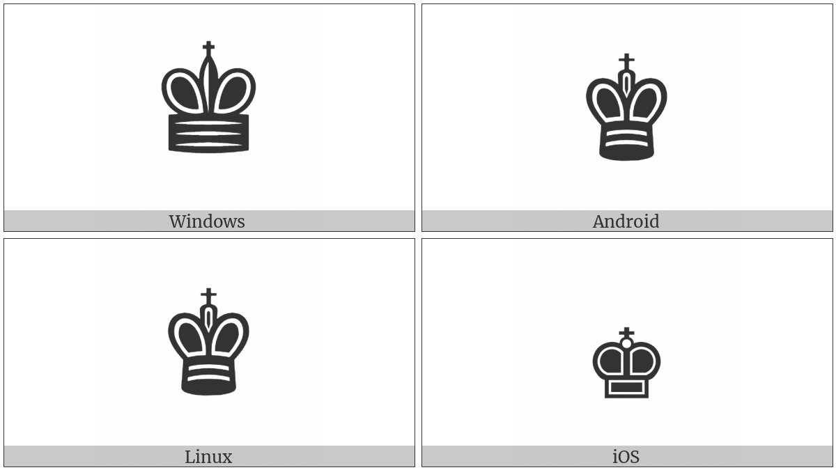 Black Chess King on various operating systems