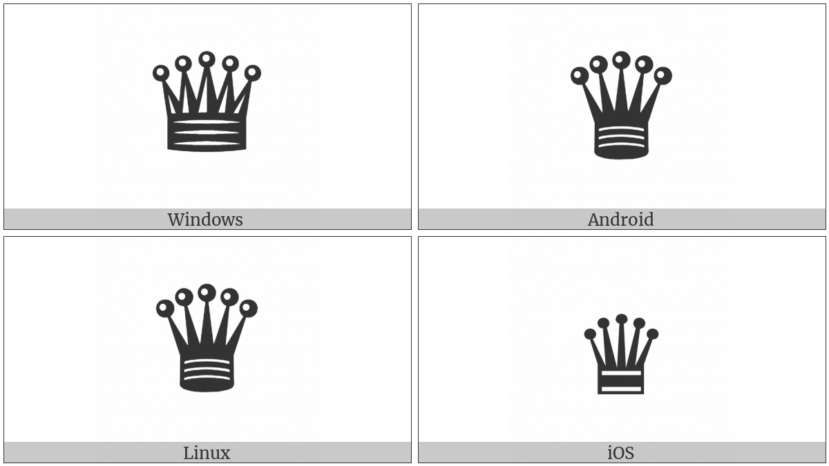 Black Chess Queen on various operating systems