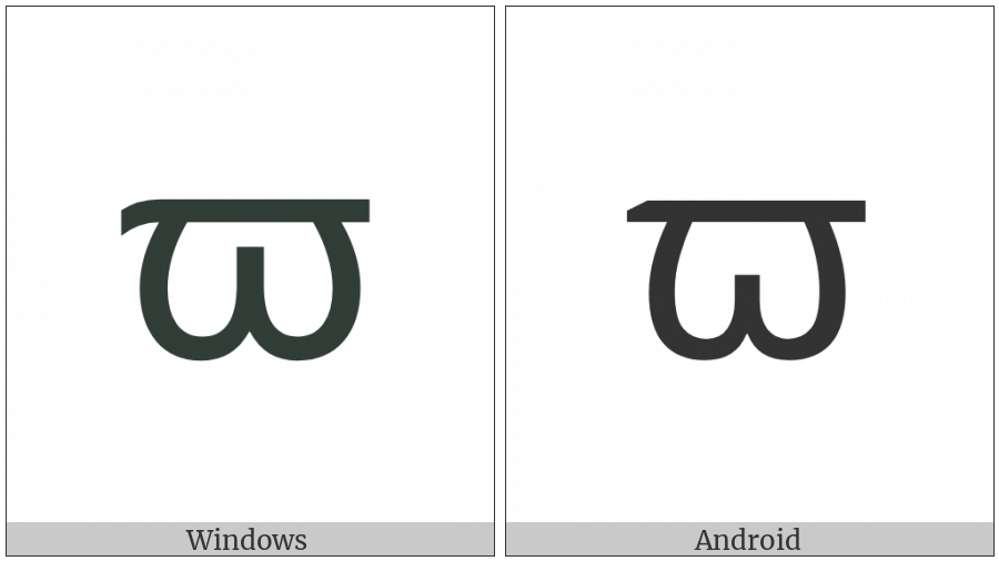 Greek Pi Symbol on various operating systems