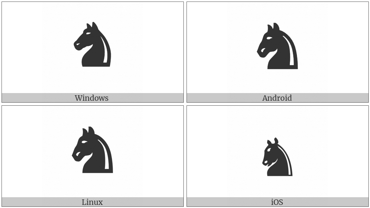 Black Chess Knight on various operating systems