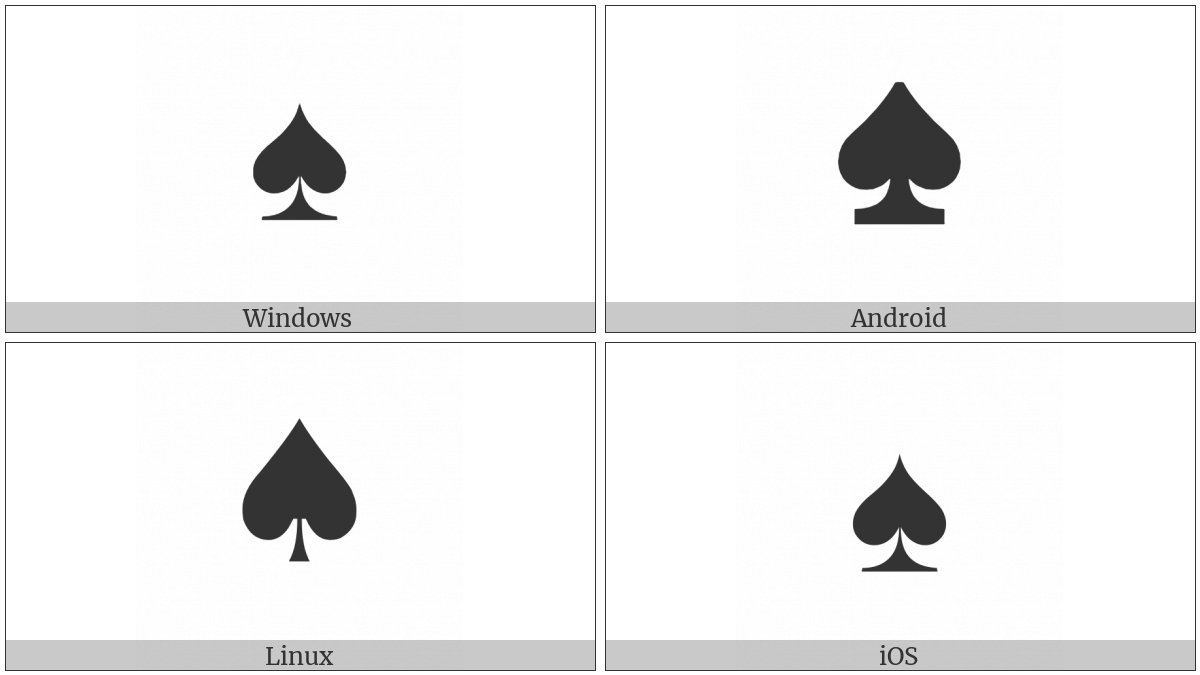 Black Spade Suit on various operating systems