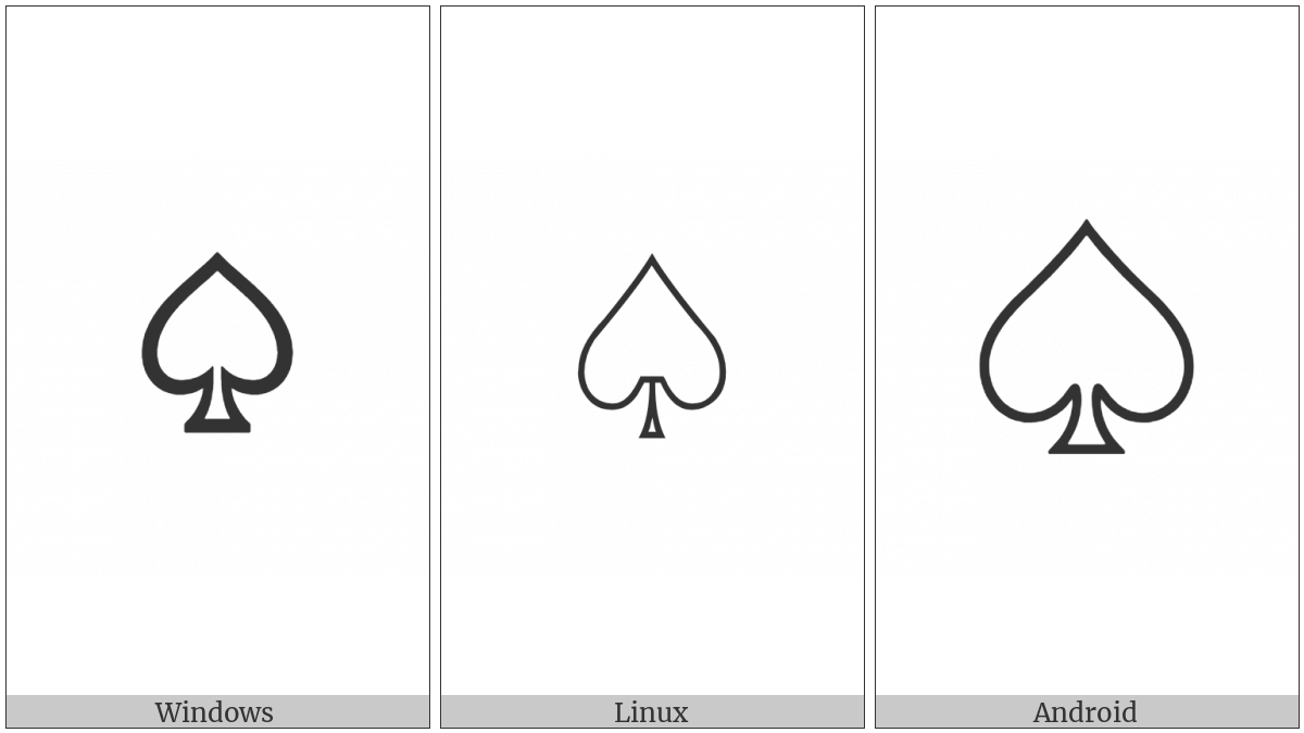 White Spade Suit on various operating systems