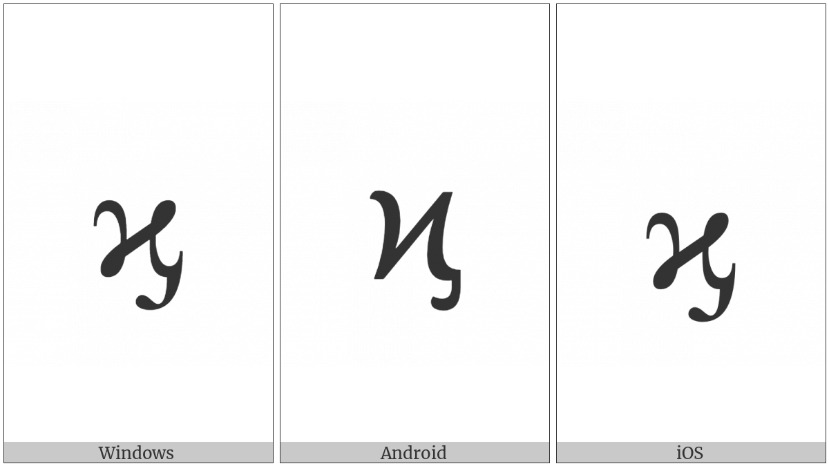 Greek Kai Symbol on various operating systems