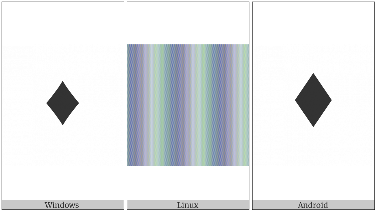 Black Diamond Suit on various operating systems