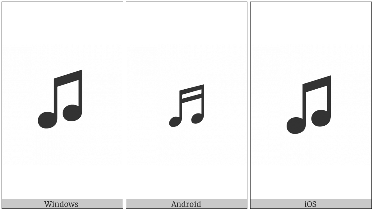 Beamed Eighth Notes on various operating systems