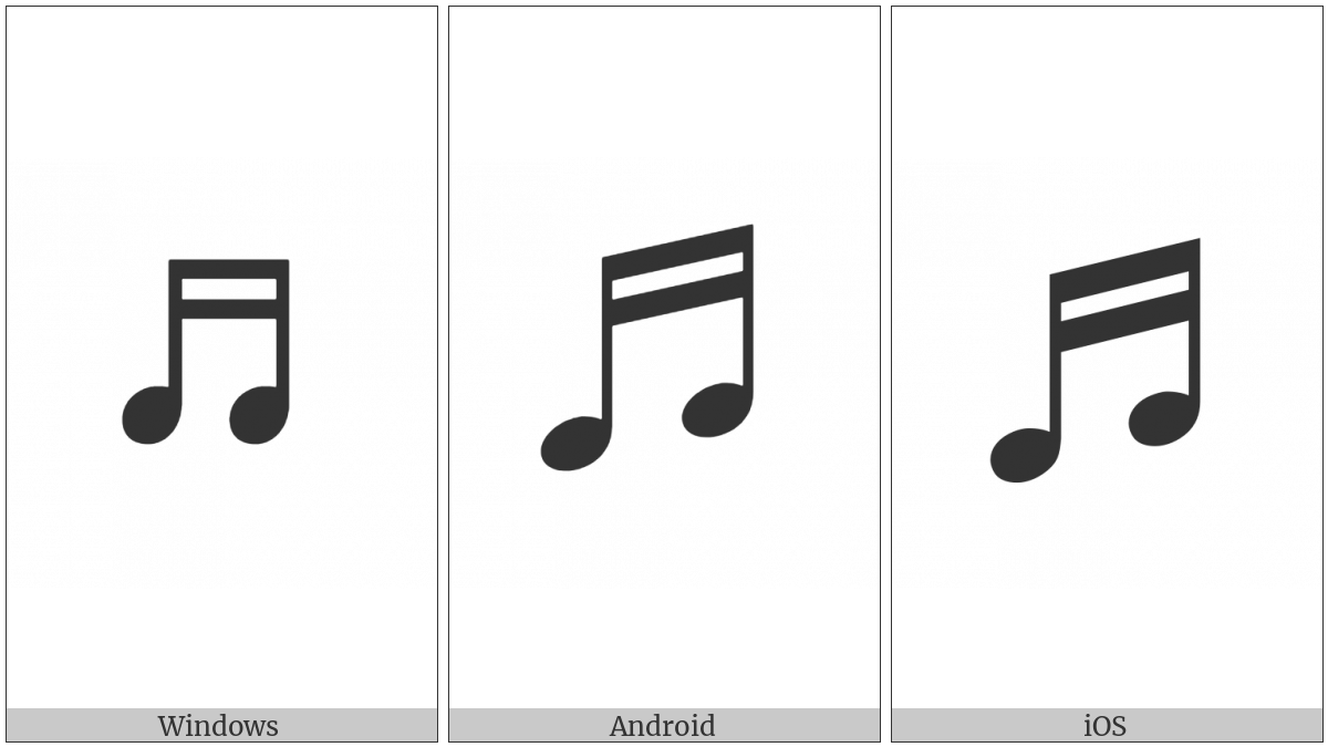Beamed Sixteenth Notes on various operating systems