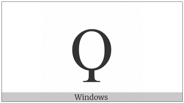 Greek Letter Archaic Koppa on various operating systems