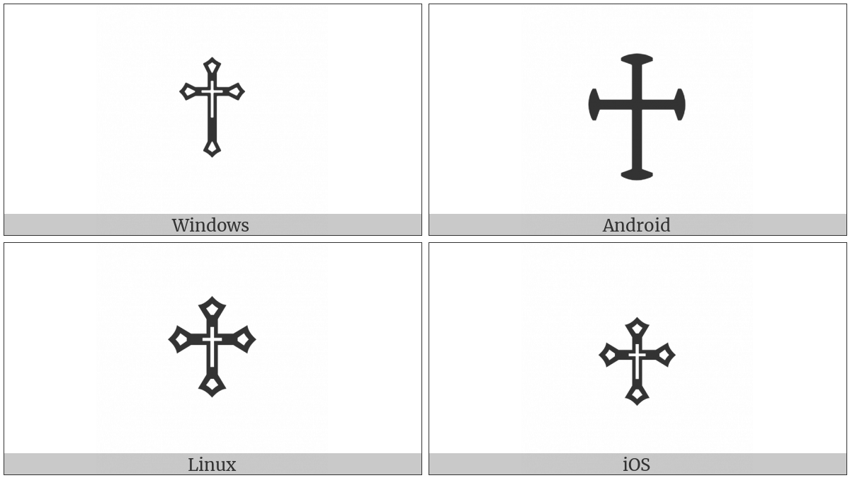East Syriac Cross on various operating systems