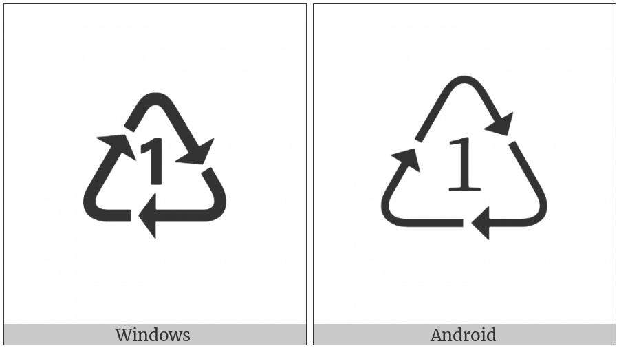 Recycling Symbol For Type-1 Plastics on various operating systems
