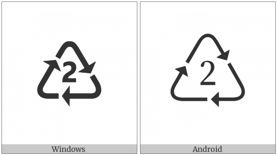 Recycling Symbol For Type-2 Plastics on various operating systems