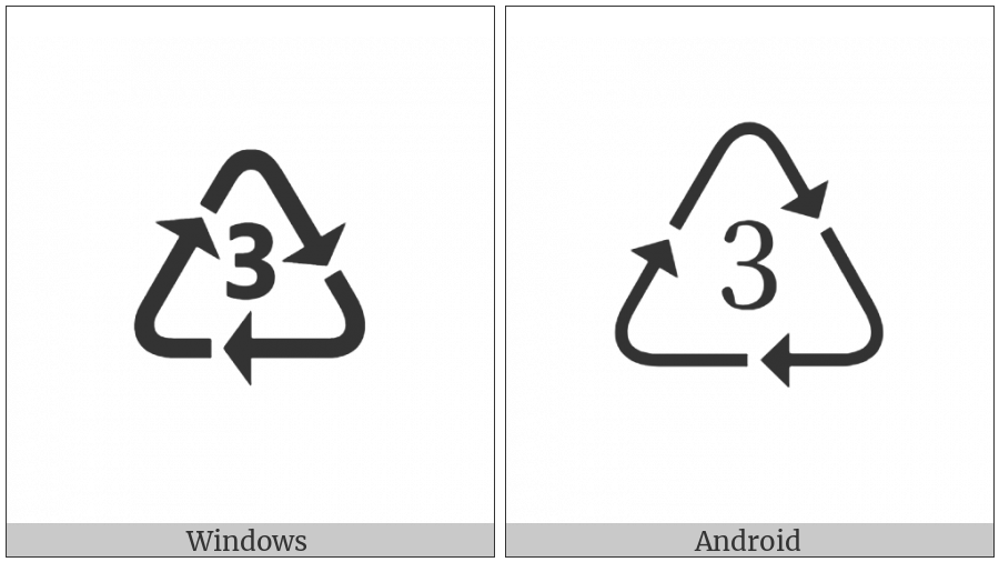 Recycling Symbol For Type-3 Plastics on various operating systems