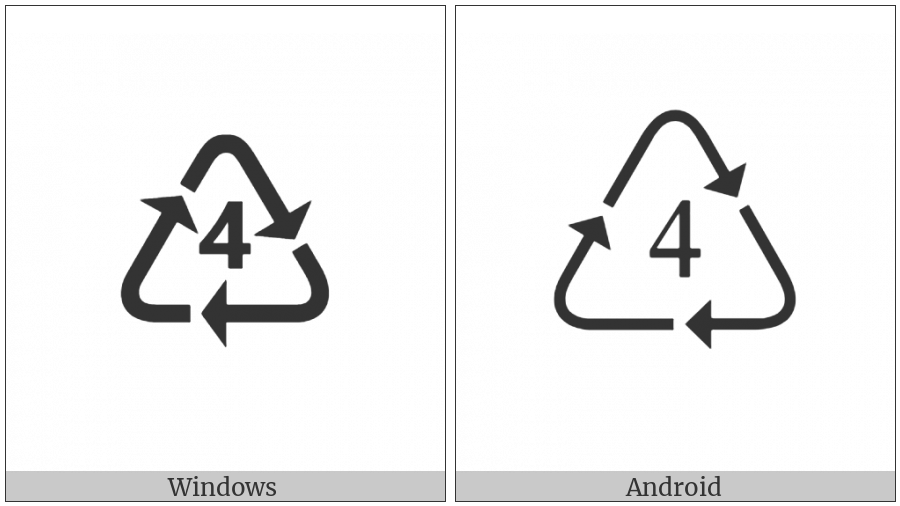 Recycling Symbol For Type-4 Plastics on various operating systems