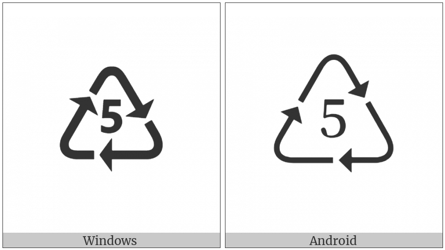 Recycling Symbol For Type-5 Plastics on various operating systems