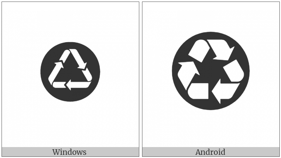 Recycled Paper Symbol on various operating systems
