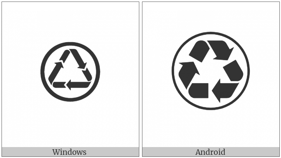 Partially-Recycled Paper Symbol on various operating systems