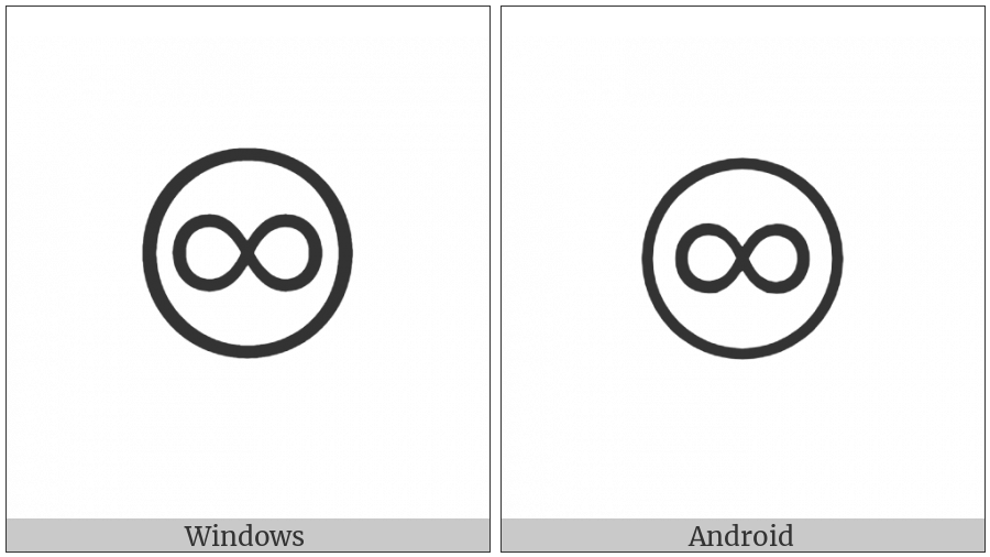 Permanent Paper Sign on various operating systems
