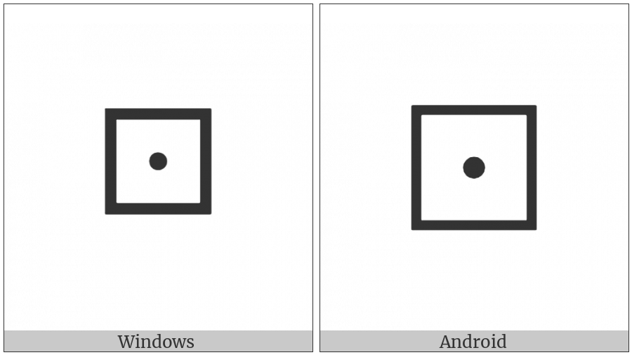 Die Face-1 on various operating systems