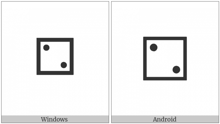 Die Face-2 on various operating systems