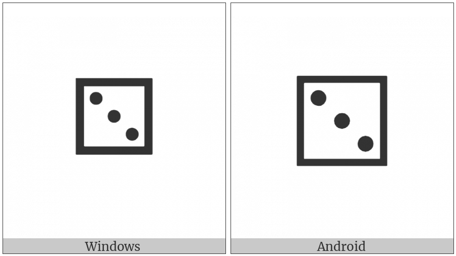 Die Face-3 on various operating systems