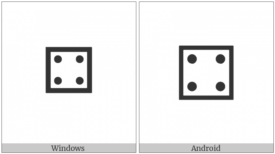 Die Face-4 on various operating systems