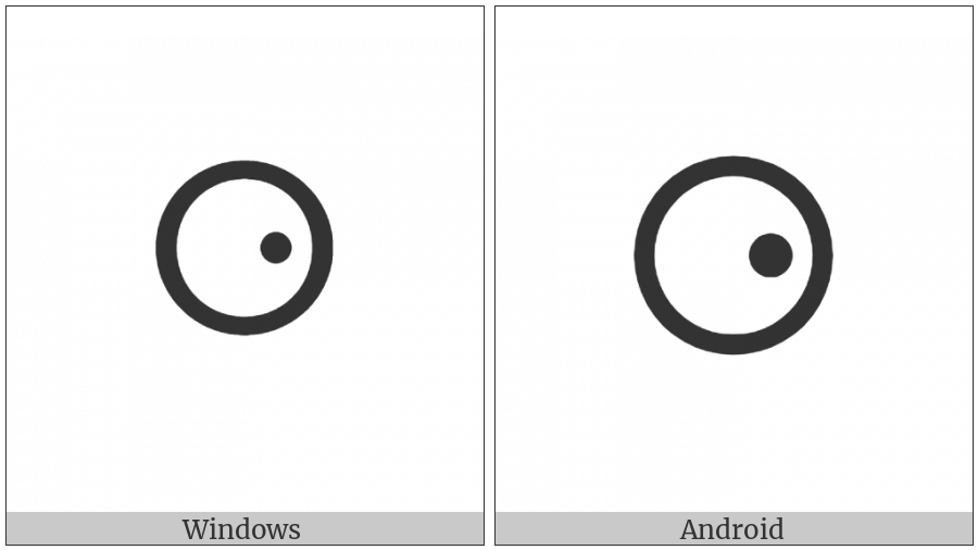 White Circle With Dot Right on various operating systems