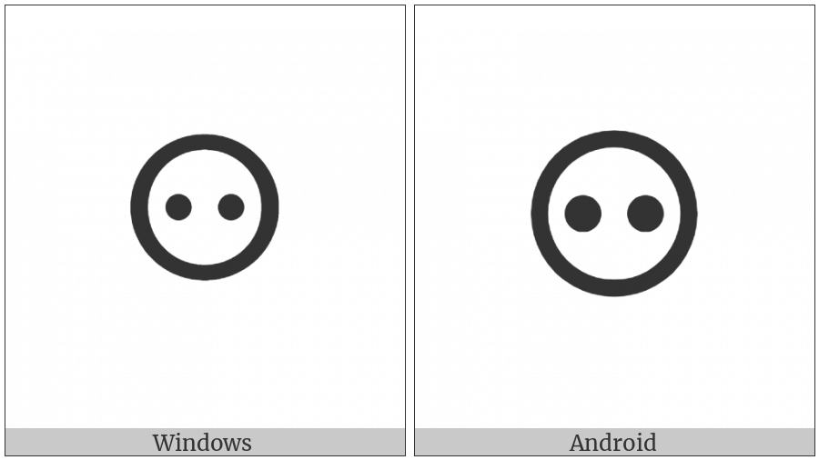 White Circle With Two Dots on various operating systems