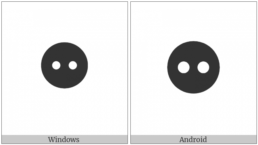 Black Circle With Two White Dots on various operating systems