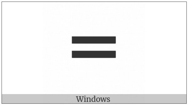 Digram For Greater Yang on various operating systems