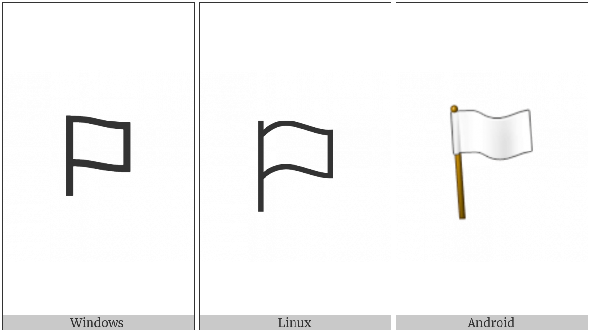 White Flag on various operating systems