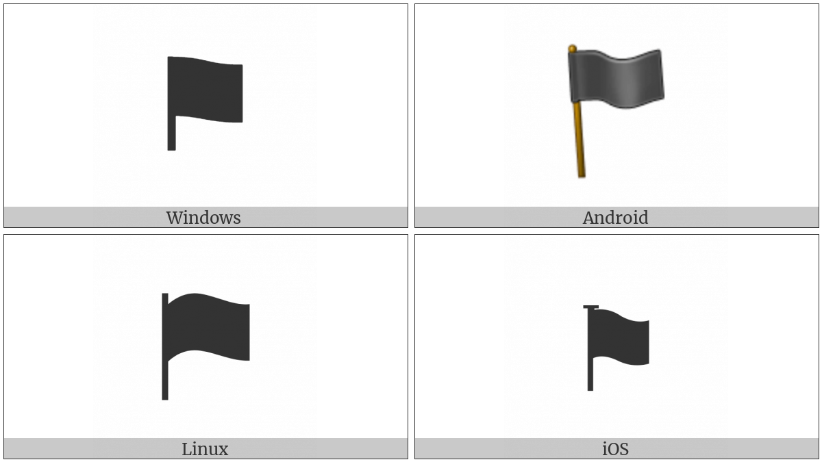 Black Flag on various operating systems