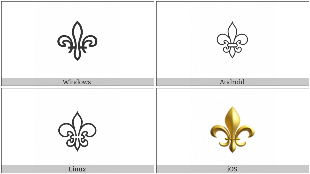 Fleur-De-Lis on various operating systems