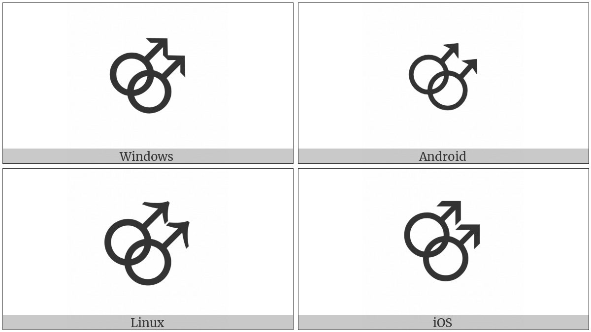 Doubled Male Sign on various operating systems