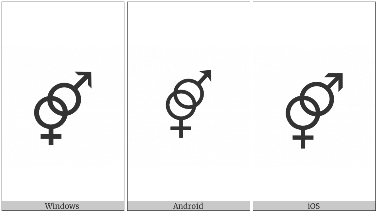 Interlocked Female And Male Sign on various operating systems