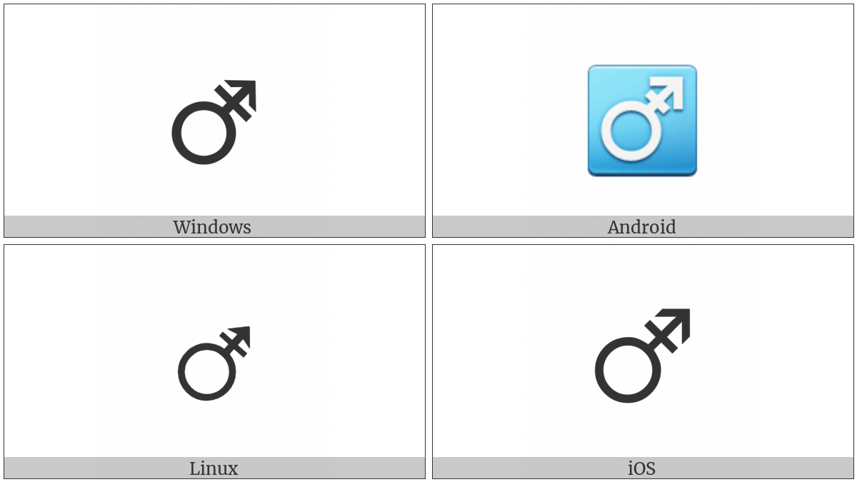 Male With Stroke Sign on various operating systems