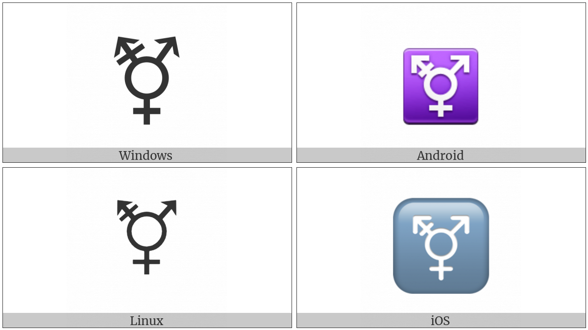 Male With Stroke And Male And Female Sign on various operating systems
