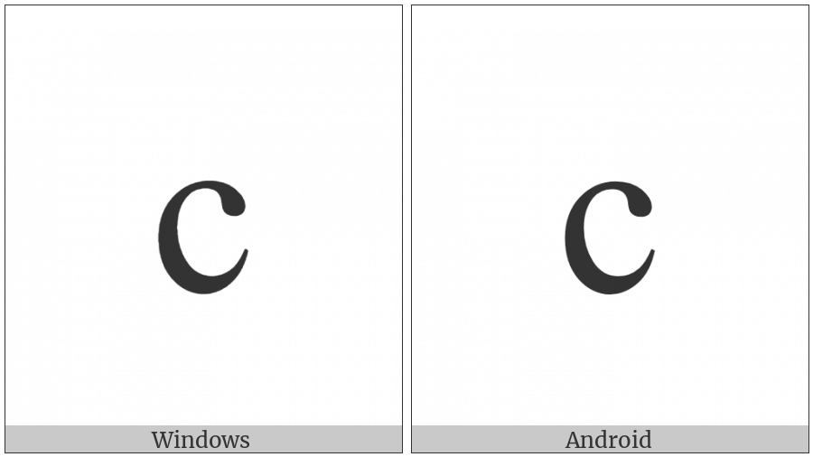 Latin Small Letter C on various operating systems