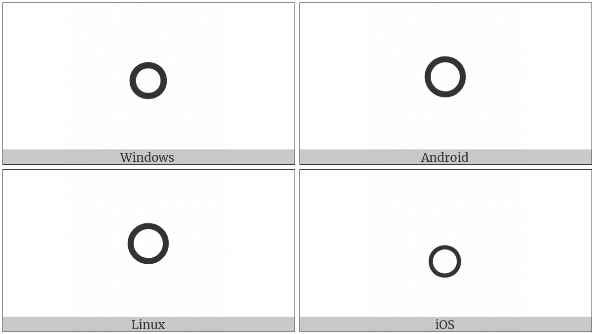 Medium Small White Circle on various operating systems